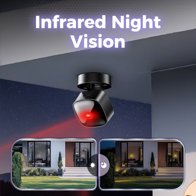 Lenovo S1 Güvenlik İzleme Kame - Compact Camera Mirrorless incelemesi ve fiyatı